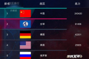 星际游戏手机版,优化策略与操作技巧解析-提升游戏体验
