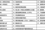 18成禁人养成游戏手游,探索成人游戏市场的独特魅力-深度解析与指南