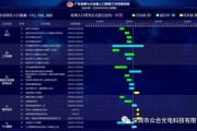威利普LED软件下载与安装指南-照明控制解决方案