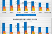 三星2013手机游戏,探索高性能手机带来的游戏盛宴-优化策略解析