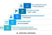 润和软件,数字化解决方案的引领者-全面解析其服务与价值