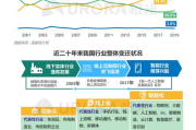 2025年，探寻“最好的我们”：如何在变革中保持竞争力？