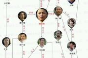 全面解析热门影视作品全部演员表名单-揭秘角色背后的明星