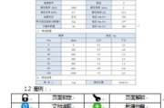 图表软件选择与使用技巧-提升数据可视化效果