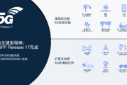 网络影视发展现状与质量提升策略-产业优势与挑战分析