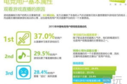 2025年世界杯直播：如何在线免费观看高清直播？
