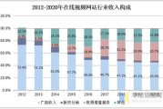 1688影院：免费观看电视剧的利器，你真的了解它吗？