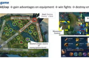 h5手机游戏制作成本解析-关键因素与预算预估
