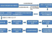 【独家解析】斗罗大陆漫画免费观看攻略，2025年最新资源盘点！