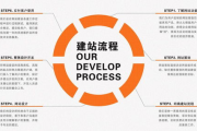 草根电影网站，低成本观影的解决方案解析