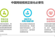 免费视频在线观看：如何在合法范围内享受内容盛宴？