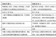 肥肉的魅力与食用指南-健康美味双丰收