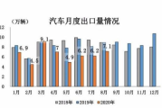 探索男性生理奥秘：第一次射后第二次多久恢复？