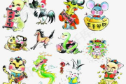十二生肖图片寓意与文化内涵-特点与应用解析