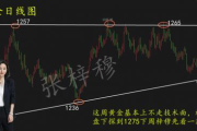 黑兽关键词优化策略-提升搜索排名的深度解析