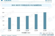 电影网站开发建设-用户体验优化与功能实现