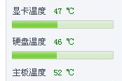 CPU温度测试软件,电脑硬件监控-最佳工具解析