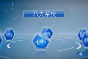 华数影视：引领中国数字影视新潮流的先锋力量