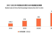 【探索自然之美】2025年野花日本大全：直播间的自然盛宴