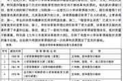 7723手机游戏盒新版,优化体验-畅玩游戏新选择