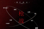电影网络上映,数字化观影体验的革新-产业变革解析