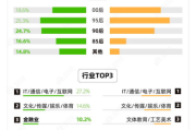ChatGPT中文在线聊天机器人-智能对话新体验-功能与应用解析