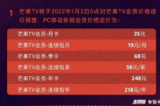 电影网站盈利模式解析-创新策略与收入来源揭秘