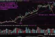 股市行情软件,投资决策利器-选择与使用指南