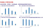 银河证券软件,全面解析与高效使用指南-投资者必备