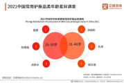 中国软件管理学院,专业人才培养-教育模式解析