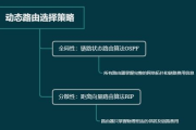《斗罗大陆》：探寻免费的完整版观影途径，你准备好了吗？