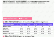 本庄瞳电影网站,观影新体验-资源丰富与高效检索