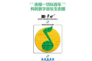 免费流行歌曲500首获取指南-音乐版权与合法途径解析
