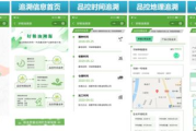 八戒网，企业服务外包与资源优化解决方案解析