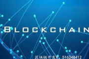 区块链技术的未来：如何引领金融行业的革新？