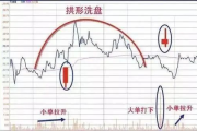 快乐大本营：二十年风雨兼程，如何保持青春活力？