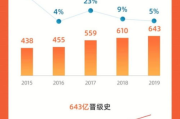 ck电影网抢先版2019,观影新体验-高清资源解析
