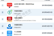 iPad下载软件全攻略-轻松掌握应用安装流程