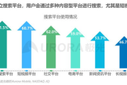 免费在线观看视频攻略-享受高质量视听体验