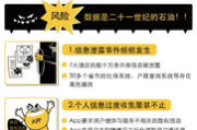 网络安全与合法上网攻略-保护个人信息避免风险