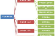 手机软件下载网站排行榜单及优势分析-用户指南