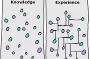 高清图片制作与优化技巧-提升视觉效果解析