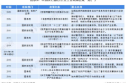 音乐版权最多软件盘点-版权资源大比拼