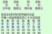 测字算命软件,科技与传统相结合的精准预测工具