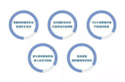 在线教育优势与实践策略解析-未来学习模式探讨