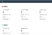 免费视频聊天不需要币,享受零成本沟通体验-平台选择与使用指南