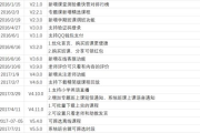 暖暖在线观看,中文在线视频平台全解析-观看策略与优化指南