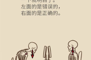 抬头看镜子，自我提升的新视角-生活哲学与心理策略解析