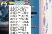 42集电视剧分集剧情详细介绍-领略剧集魅力