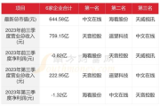 免费观看短剧的最佳平台与注意事项-全面指南